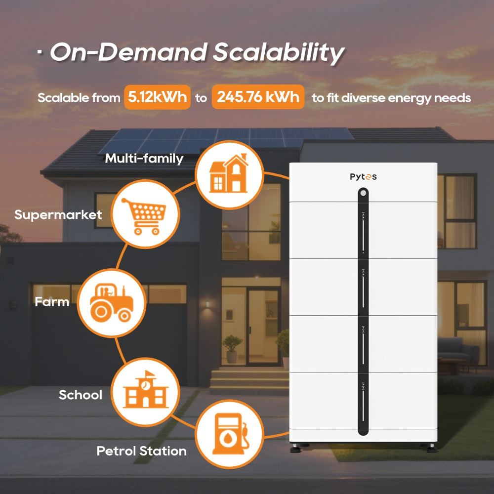 Pi LV1 da Pytes - Soluções Residenciais de Armazenamento de Energia